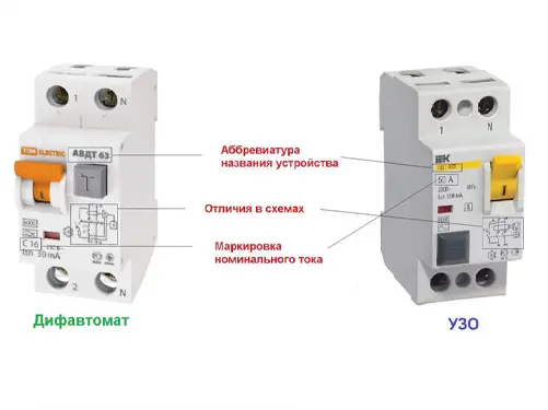Отличие диференциального автомата от УЗО